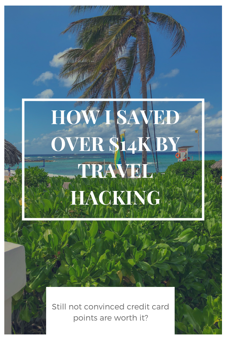 How Much I’ve Saved by Travelhacking